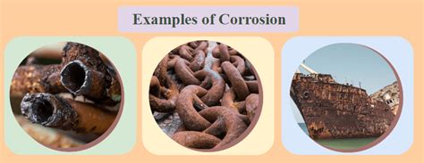corroded synonyms|CORRODED .